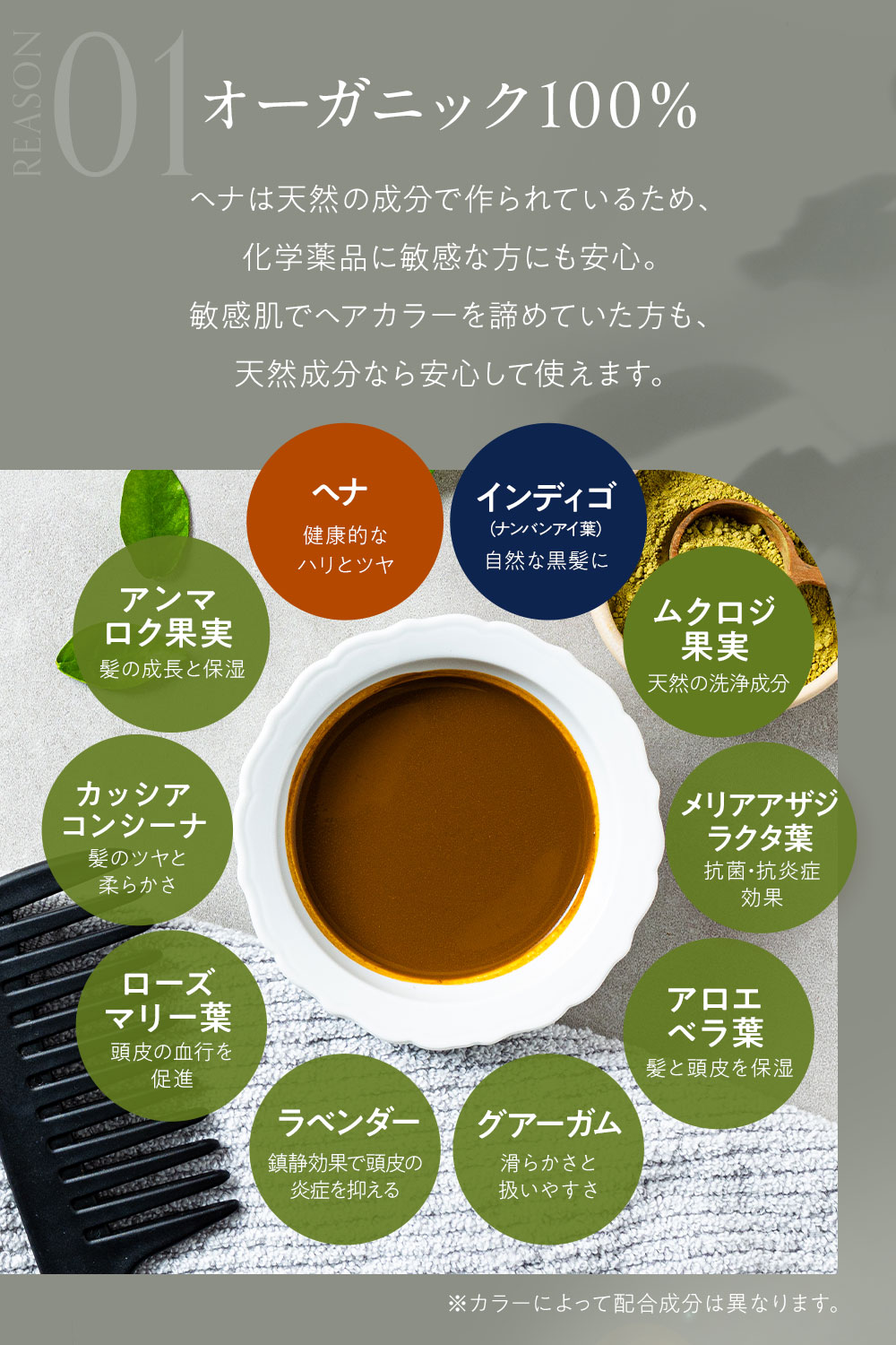 Organic Ingredients