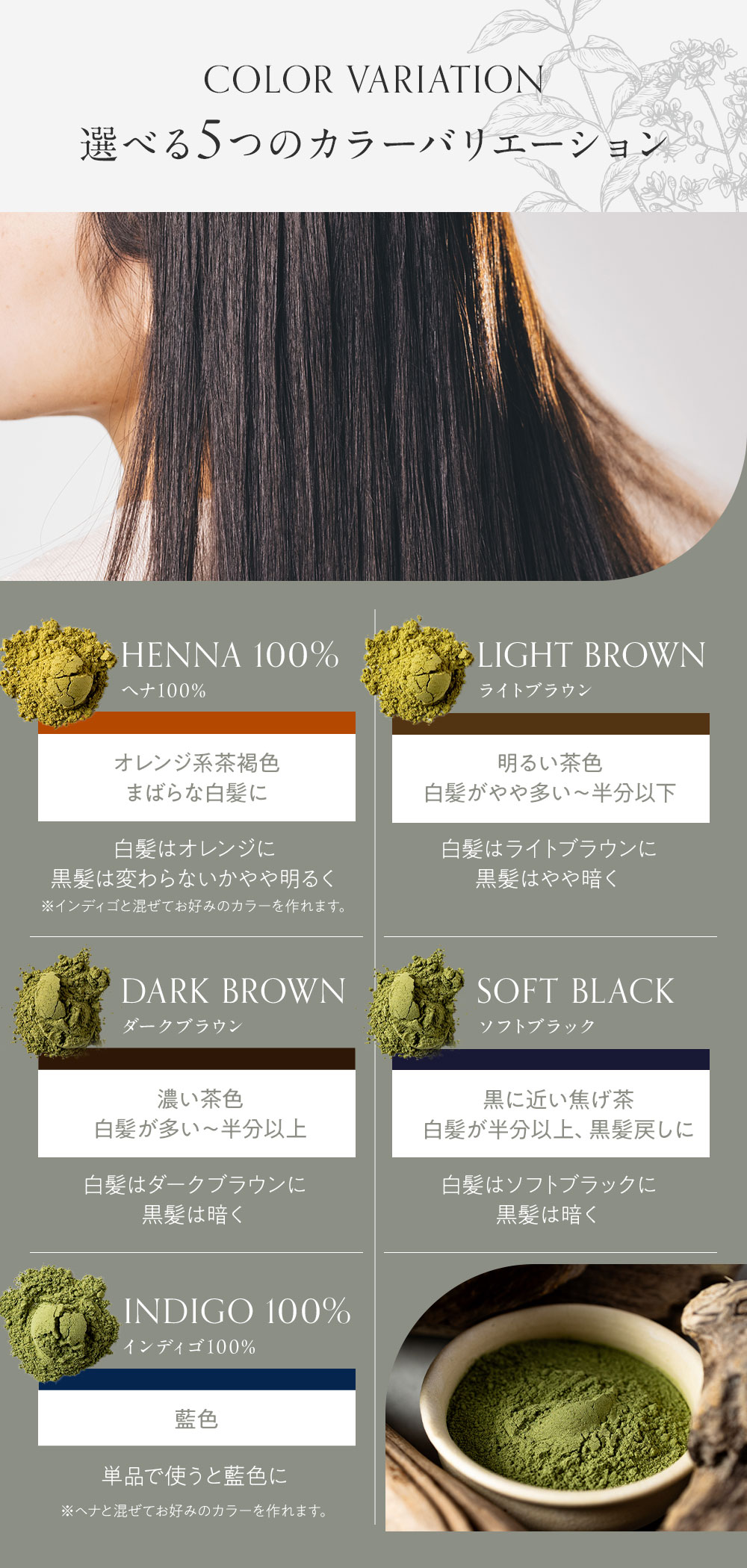 Discover the perfect way to use it